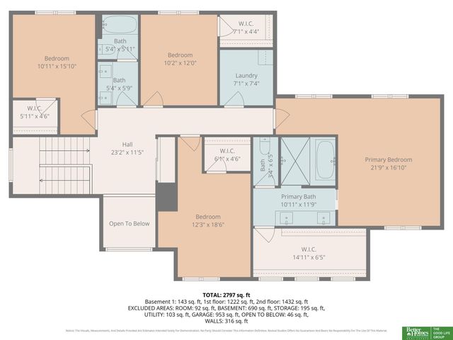 21828 Grover Street, Elkhorn, NE 68022