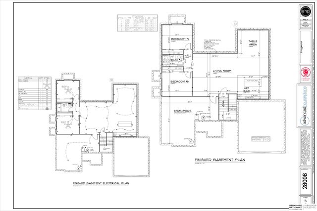 8646 Loveland Estates Court, Omaha, NE 68124