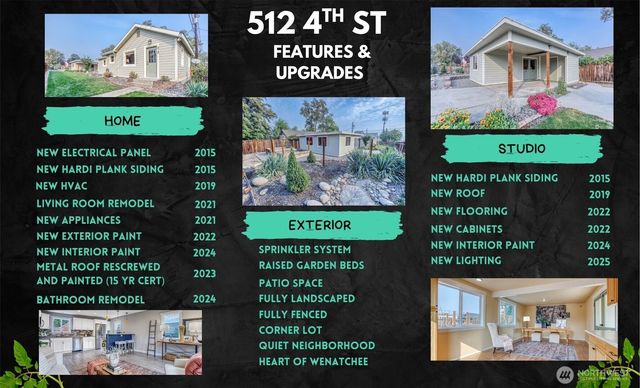 512 4th Street, Wenatchee, WA 98801