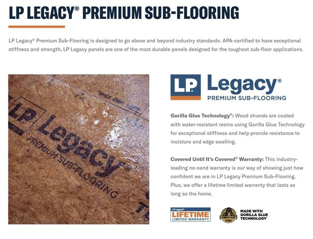 6106 Saxlingham Pl, Smyrna, TN 37167