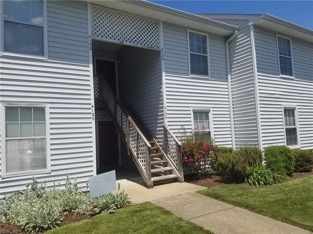 4126 Thalia Station CIR, Virginia Beach, VA 23452