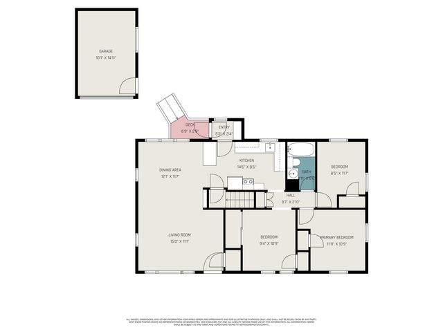 1736 Montague Avenue, Muskegon, MI 49441