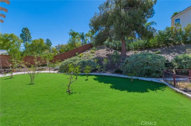 32965 Sotelo, Temecula, CA 92592