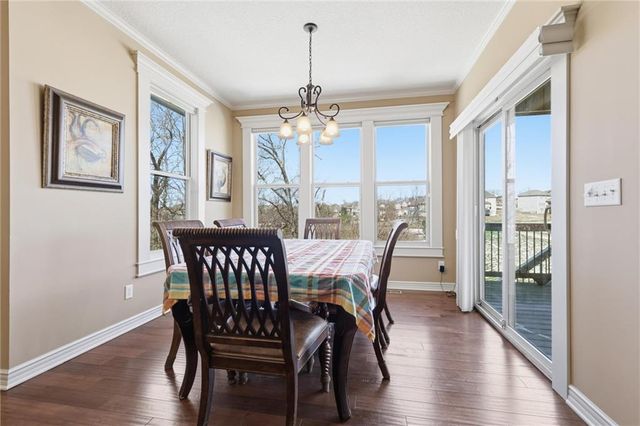 2400 SW River Spring Road, Lee's Summit, MO 64082