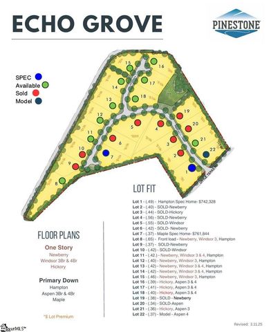 107 Halowell Lane, Travelers Rest, SC 29690