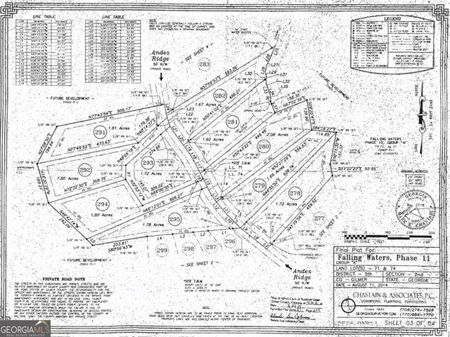 281 Andes Ridge, Ellijay, GA 30536