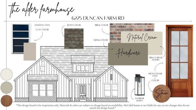 6225 Duncan Farm Road, Edmond, OK 73034