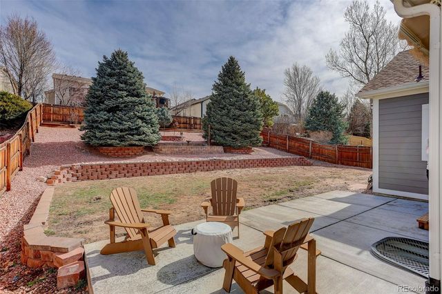 20999 Woodside Lane, Parker, CO 80138