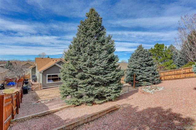 20999 Woodside Lane, Parker, CO 80138