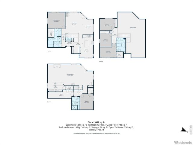 3105 54th Avenue, Greeley, CO 80634