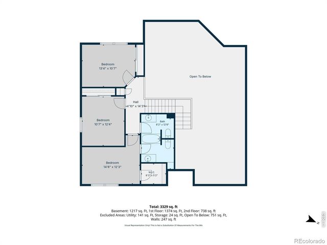 3105 54th Avenue, Greeley, CO 80634
