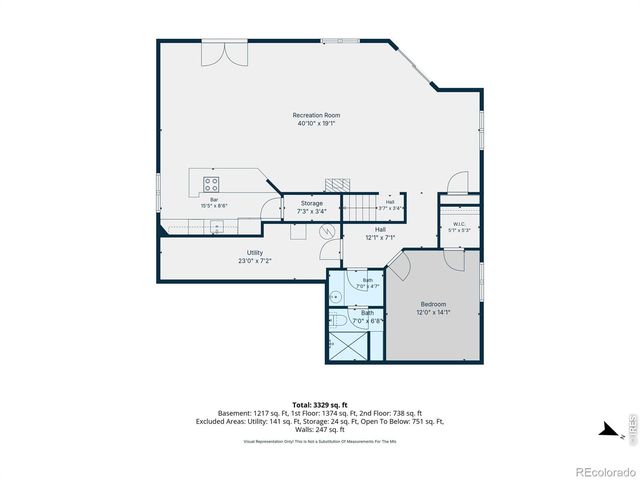 3105 54th Avenue, Greeley, CO 80634