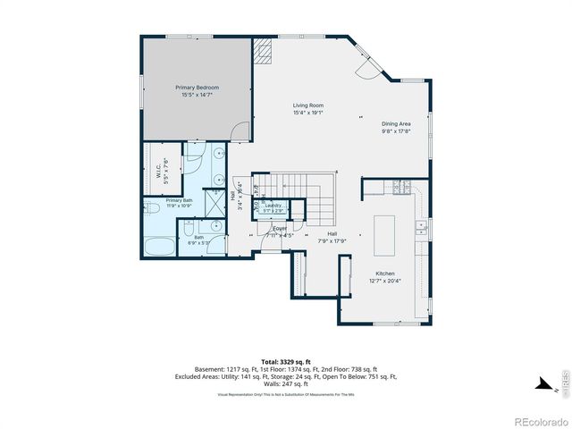 3105 54th Avenue, Greeley, CO 80634