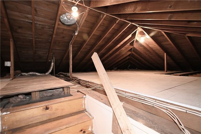 1055 DENNIS AVENUE, Monessen, PA 15062