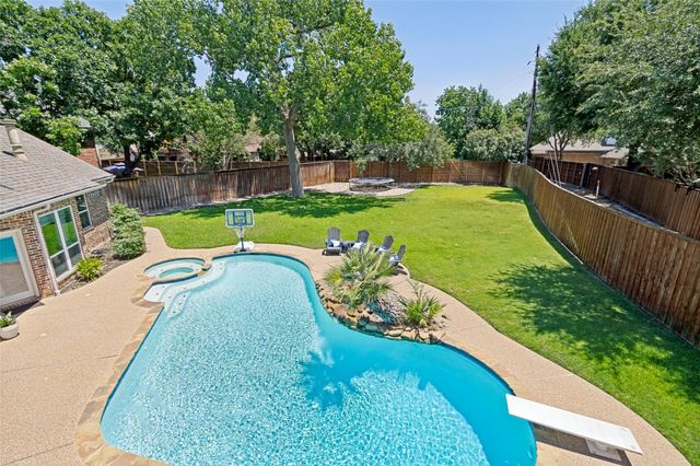 261 Candlelight Cove, Coppell, TX 75019