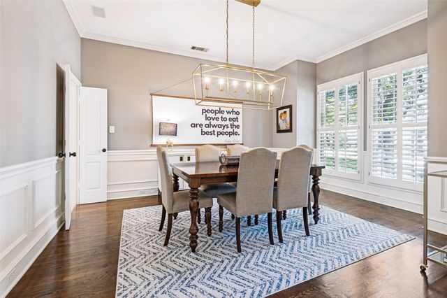 261 Candlelight Cove, Coppell, TX 75019
