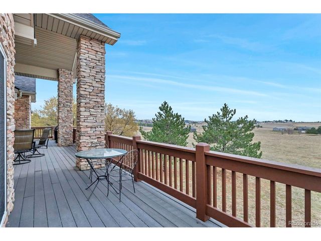 3855 Mountain View Meadows Cir, Parker, CO 80138