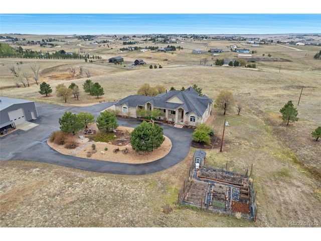 3855 Mountain View Meadows Cir, Parker, CO 80138