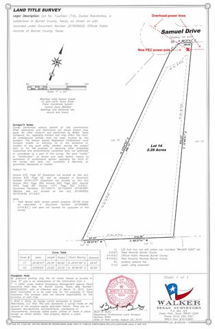 Lot 14 Samuel DR, Bertram, TX 78605