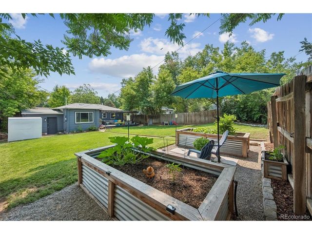 4631 S Bannock St, Englewood, CO 80110