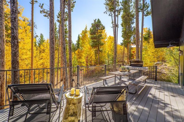 499 Kings Crossing Road, Winter Park, CO 80482
