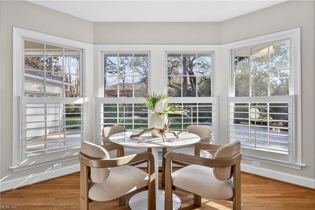 1109 Ditchley RD, Virginia Beach, VA 23451