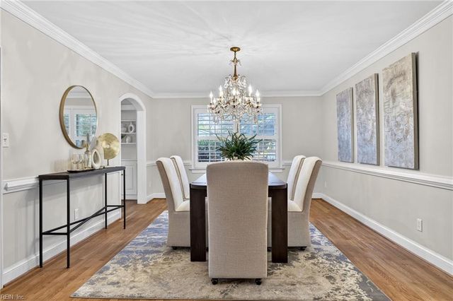 1109 Ditchley RD, Virginia Beach, VA 23451