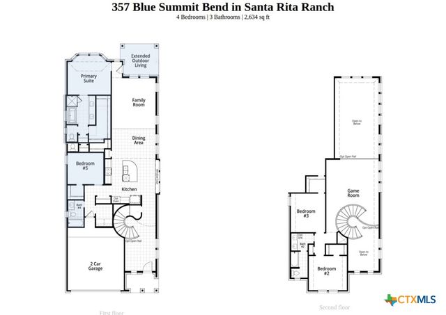 357 Blue Summit Bend, Liberty Hill, TX 78642