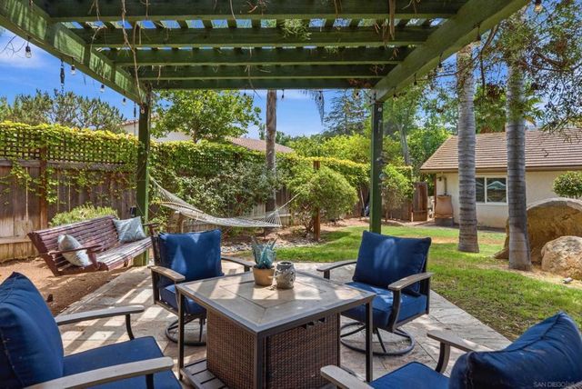 13126 Silver Saddle Ln, Poway, CA 92064
