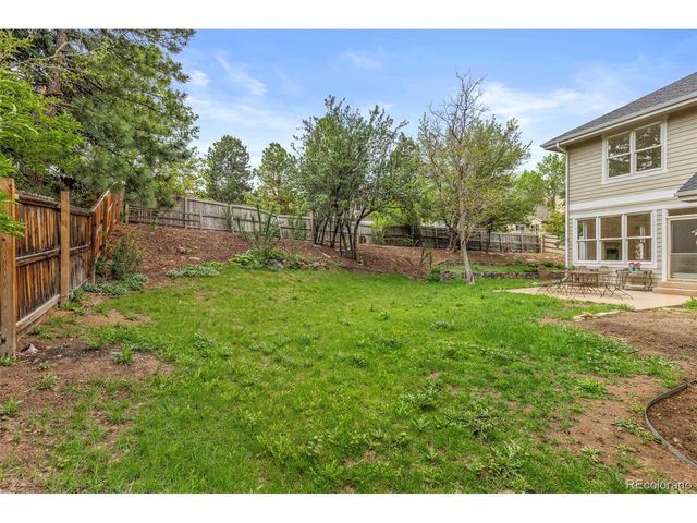 1732 E Phillips Ave, Littleton, CO 80122