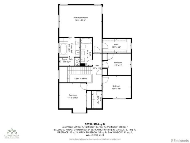 1732 E Phillips Ave, Littleton, CO 80122