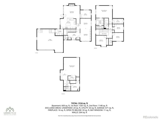1732 E Phillips Ave, Littleton, CO 80122