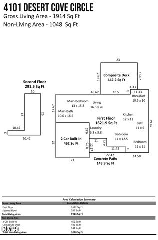 4101 Desert Cove Circle, Fayetteville, NC 28312