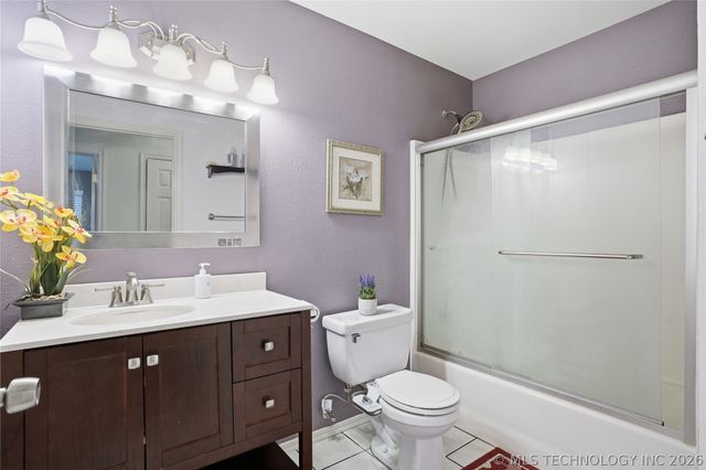 11421 S Mulberry Lane, Jenks, OK 74037