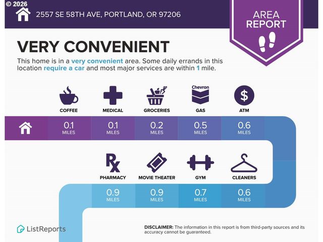 2557 Se 58TH Ave, Portland, OR 97206