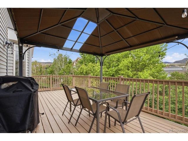 8205 Eagleview Dr, Littleton, CO 80125