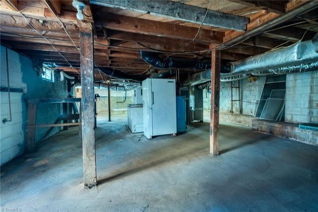 1707 Brookwood Drive, Winston-salem, NC 27106