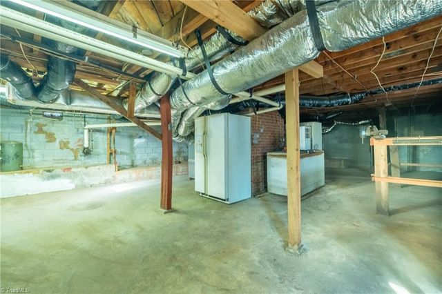 1707 Brookwood Drive, Winston-salem, NC 27106