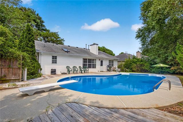 797 Casual CT, Virginia Beach, VA 23454