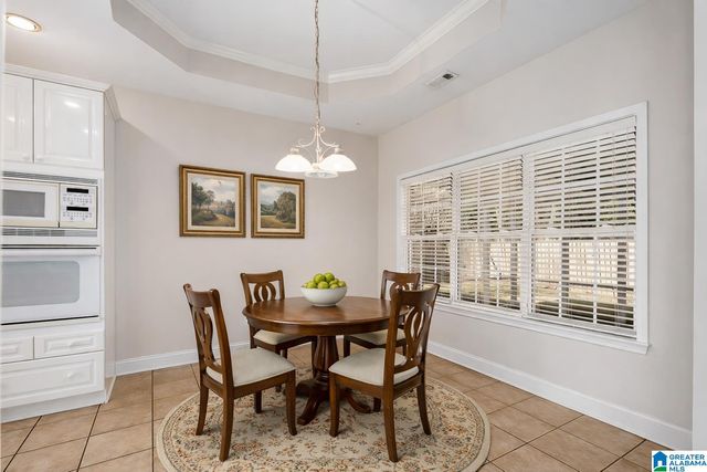 132 THORN BERRY DRIVE, Birmingham, AL 35242