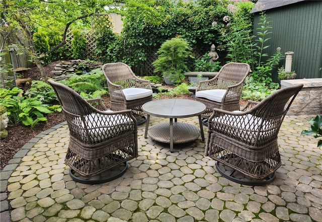 78 Sanford Street, Rochester, NY 14620