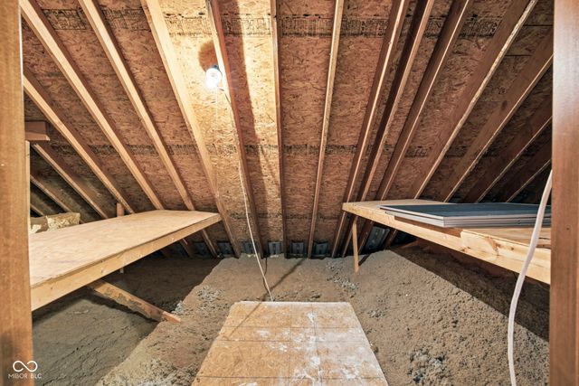 5168 E County Road 700 S, Mooresville, IN 46158