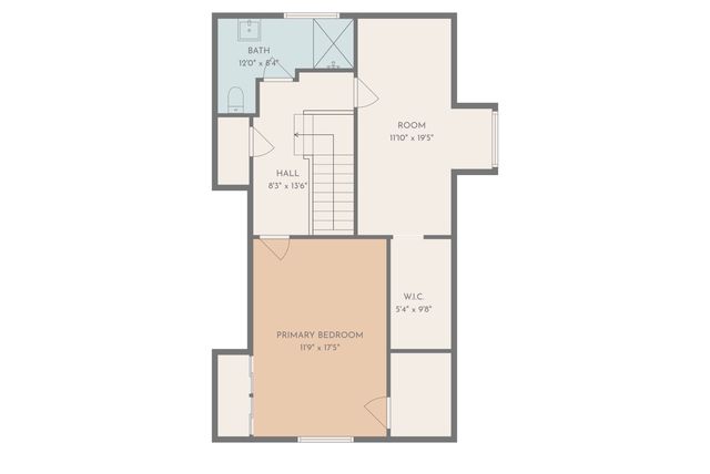 1015 Rugby BLVD, Roanoke, VA 24017