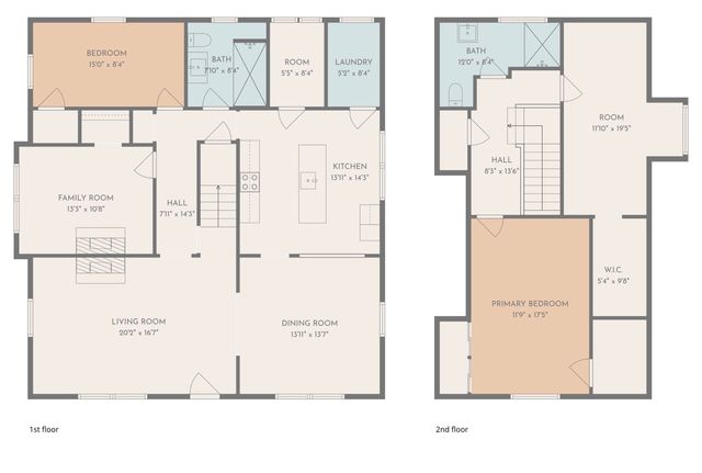 1015 Rugby BLVD, Roanoke, VA 24017