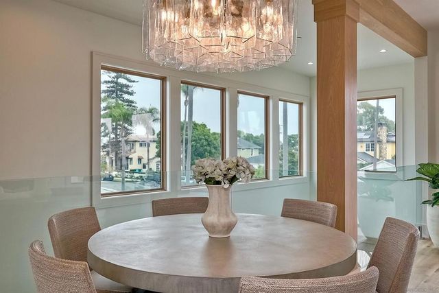 440 Pomona Avenue, Coronado, CA 92118