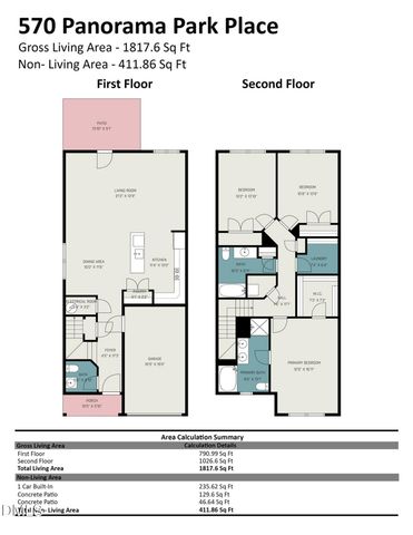 570 Panorama Park Place, Cary, NC 27519