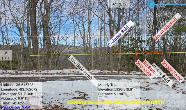 550 Sky Drive 12A, Maggie Valley, NC 28751