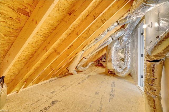 2.87AC Little Fork RD, Suffolk, VA 23438