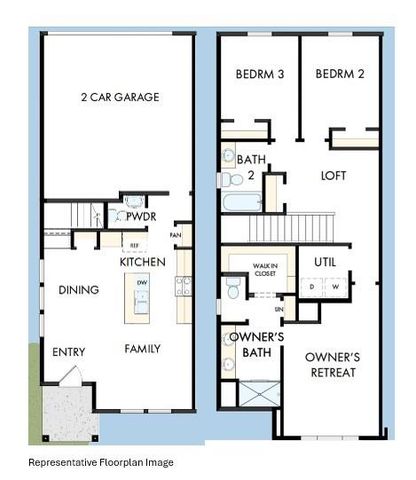 575 Cape Cod Way, Rock Hill, SC 29732