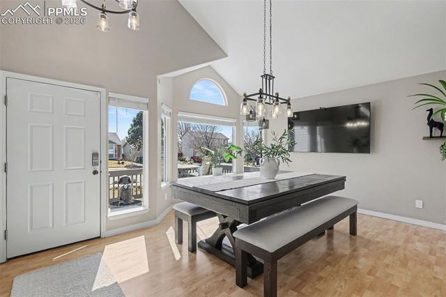 5226 Balsam Street, Colorado Springs, CO 80918